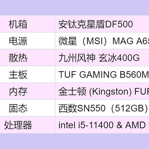 双十二怎么装机有性价比？3000多元就能享受高性能