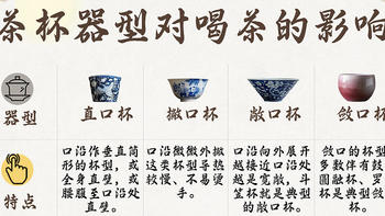茶道入门合集：不同茶叶应该如何搭配茶器