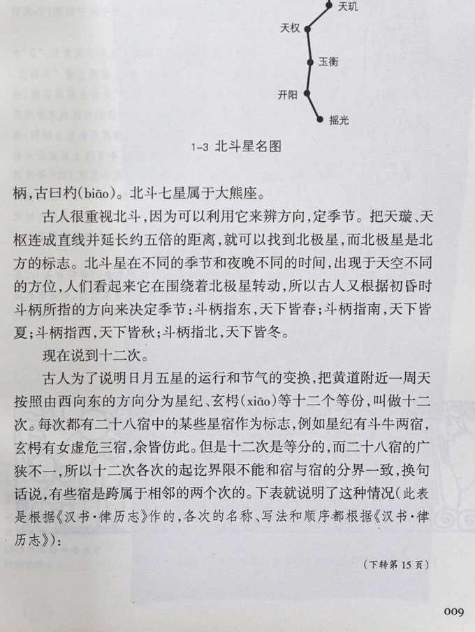 北京科学技术出版社少儿读物