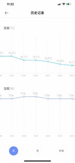 被全网黑的加湿器，却是我发现的yyds