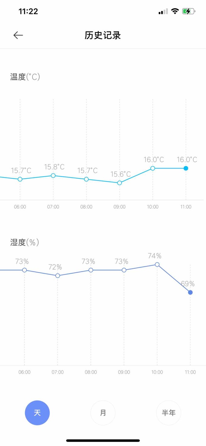 戴森加湿器