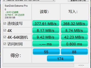 闪迪CZ880，黑五的第三个商品到了