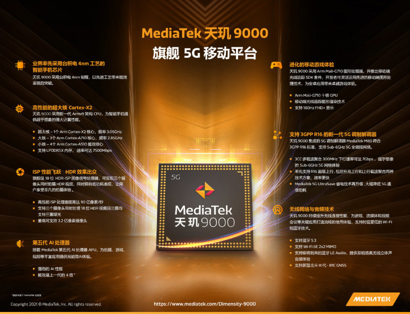 Redmi K50 系列将首批搭载天玑 9000 芯片