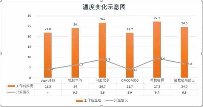 爱国者U盘