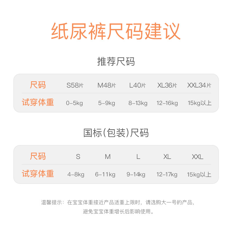妙然宝贝纸尿裤推出新品「艺术家」、「飞行家」，品质全面升级
