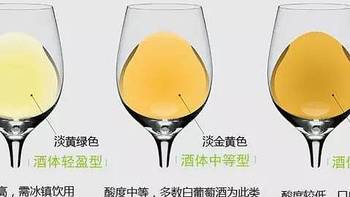 白葡萄酒和干白葡萄酒有什么区别？