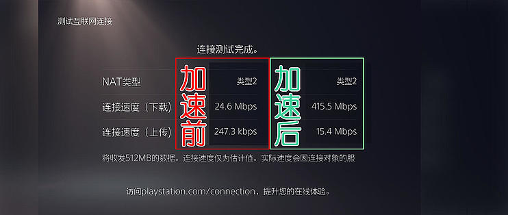 Ps5小白问题全记录篇四 详解主机游戏网络问题如何解决 路由器 什么值得买