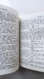 中医大辞典，中医百科全书，详解
