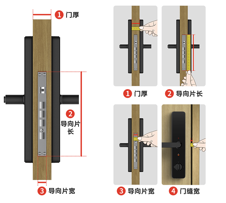 智能门锁选购指南：全篇保姆级选购攻略，选好不选贵，买前必看