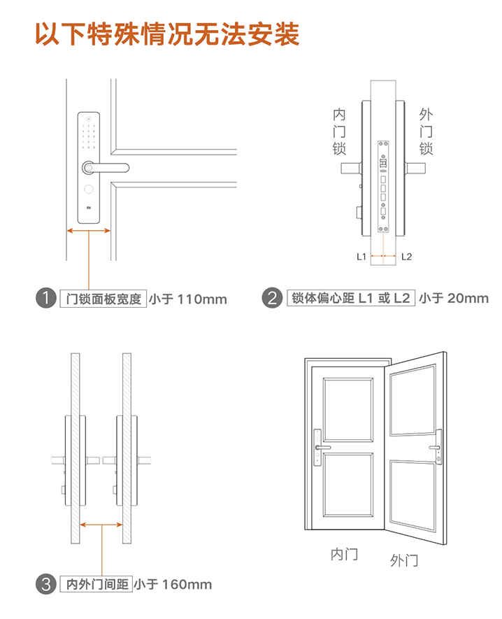 智能门锁选购指南：全篇保姆级选购攻略，选好不选贵，买前必看