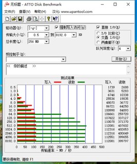 黑五最后的战利品:三星DUO PLUS 