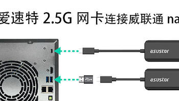 爱速特2.5G网卡搭配威联通nas