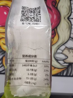 囤点面粉好过年