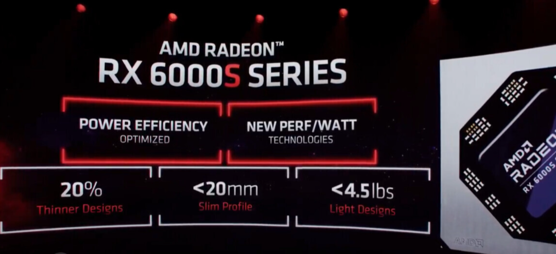 深挖丨巅峰对决！AMD RX 6850M XT 实力可叫板 RTX 3080 Ti