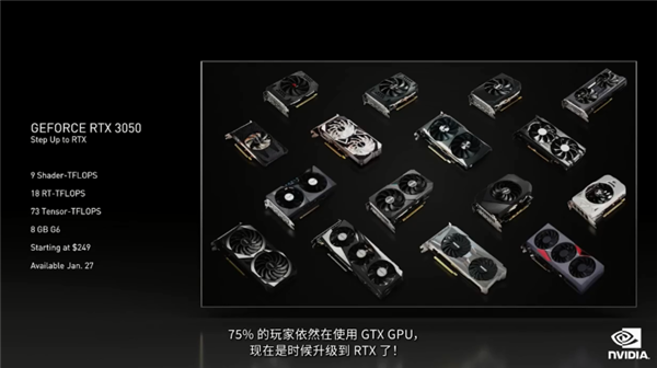 各家非公版 RTX 3050 汇总，还有三风扇和 ITX 版本