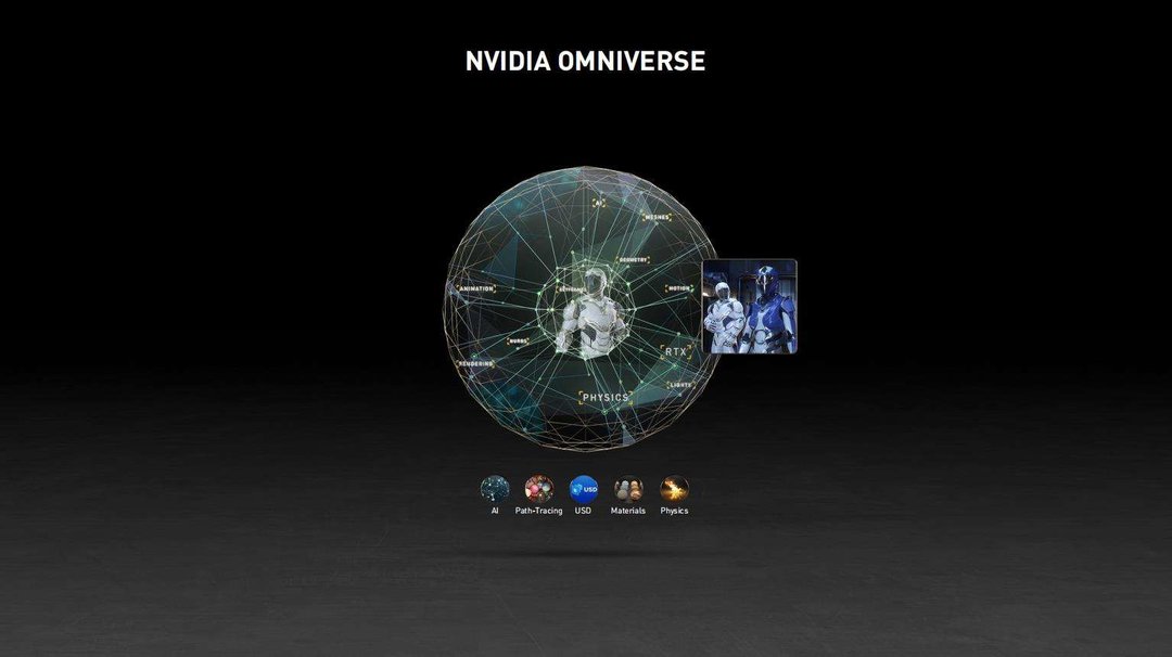 NVIDIA 宣布将通过全新 GeForce 笔记本和台式 GPU、NVIDIA Omniverse 扩大影像力