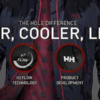 雪上王国挪威的运动品牌Helly Hansen 旗舰款滑雪外套全解析种草文！