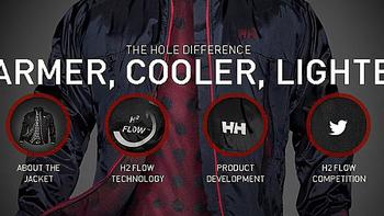 雪上王国挪威的运动品牌Helly Hansen 旗舰款滑雪外套全解析种草文！