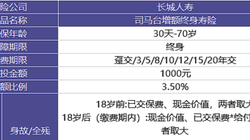 2022首款增额终身寿：长城司马台增额终身寿怎么样？值得买吗？