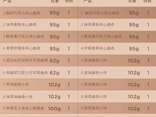 54.8到手的法丽兹值不值得买