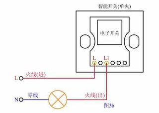 智能双控改造你必须了解的事情