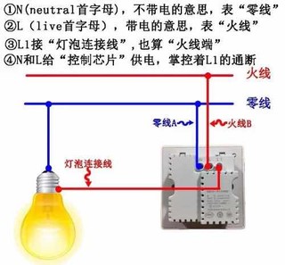 智能双控改造你必须了解的事情