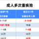 11月份重疾险榜单：最值得买的都在这里了，也即将下架