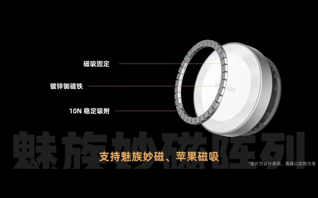 魅族发布 PANDAER 妙磁冰能充电背甲系列：磁吸、散热、充电三位一体