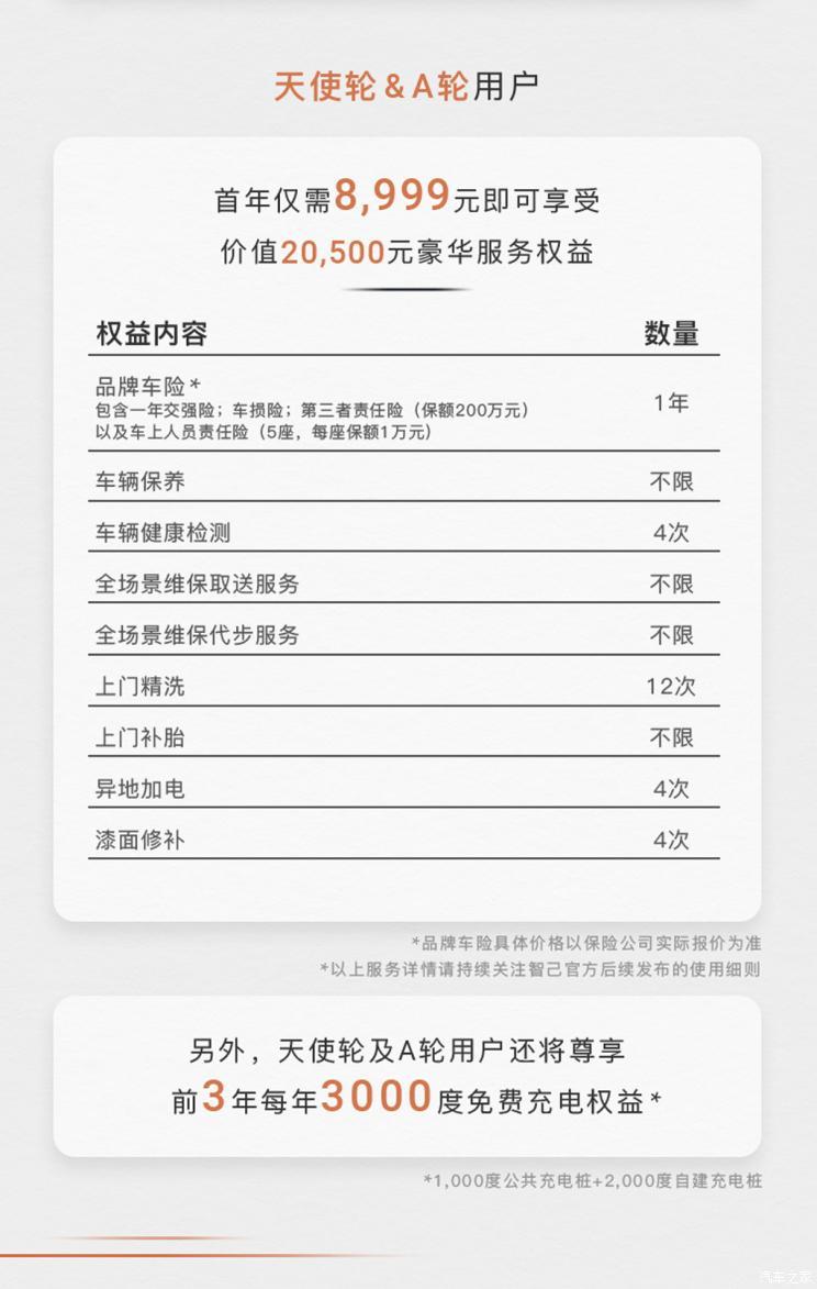 智已汽车发布“IM Care一键达”服务品牌，对标蔚来无忧服务