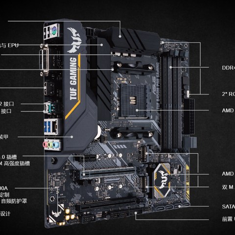 2022年1月 不全考虑价格的情况下DIY主机方案-AMD篇(5600g、5600X、5800X、5900X、5950X）