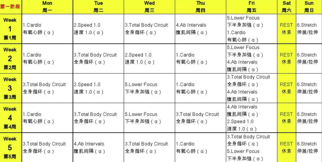 起跑线43期：春节减脂应急指南，先点收藏，吓吓脂肪