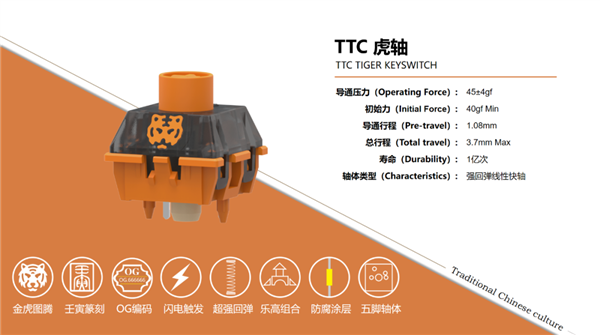TTC发布首款生肖机械轴“虎轴”：1亿次寿命、25.5mm 超长弹簧