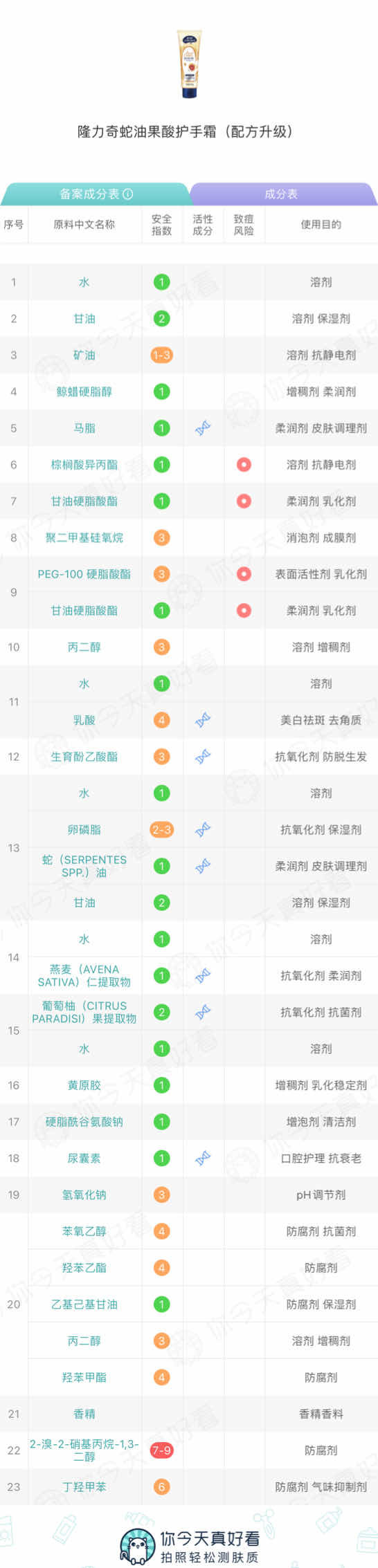 隆力奇护手霜