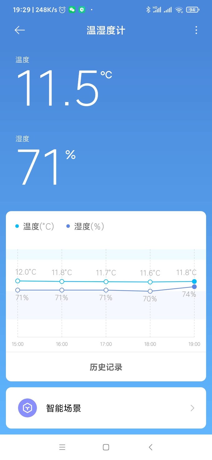 米家温湿度计