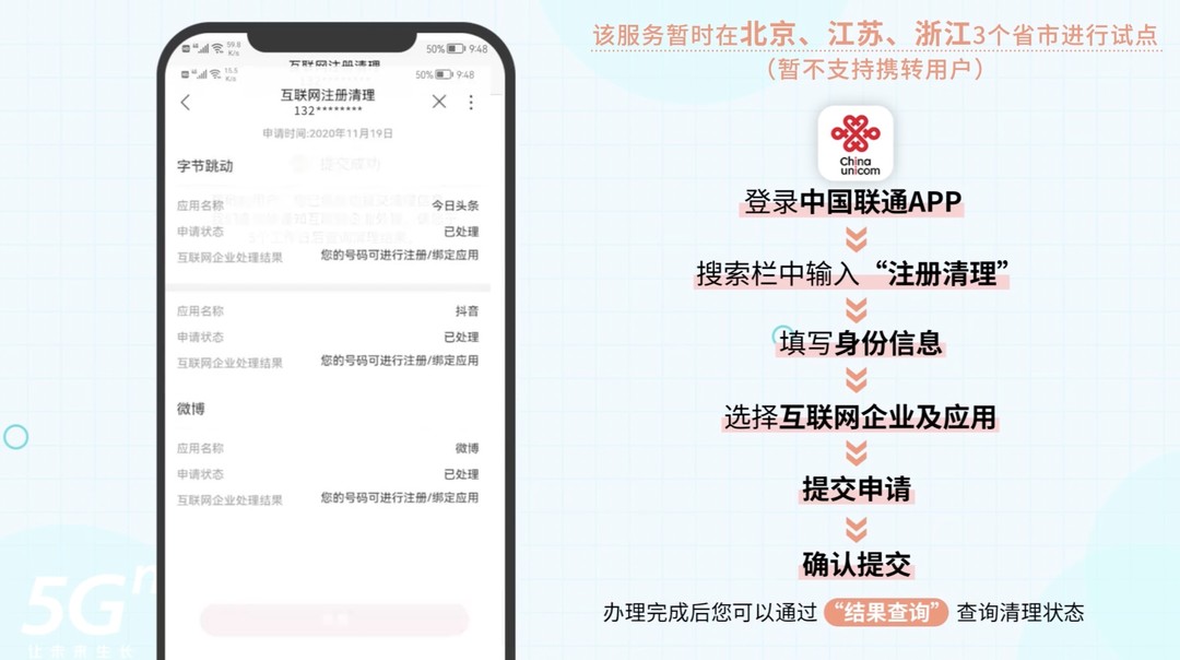 新手机号注册账号却发现已被注册：中国联通推出互联网注册清理服务