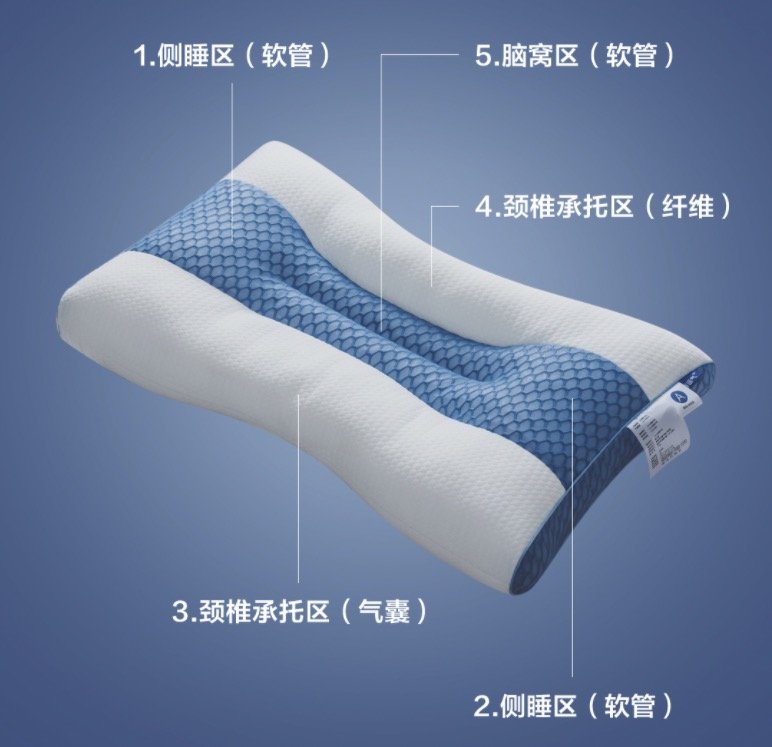 小米有品上新自调整气囊枕：低至8cm，高至13cm，可手动调节～