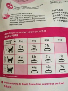 皇家ES35成猫猫粮