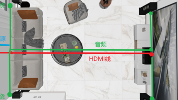 装修记 篇七：家庭影院如何留线？5.1影音系统前期准备详解