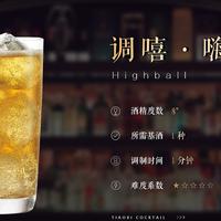 原创 | 调嘻鸡尾酒 之「嗨爆」
