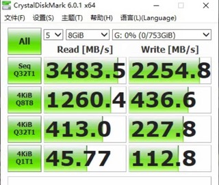 型号中带Pro的，都高端吗