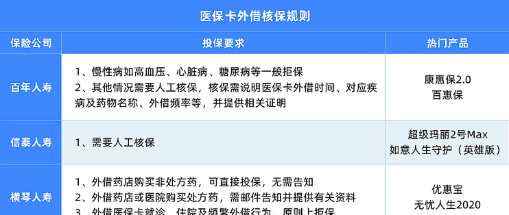 德清高价医保卡惠民保险代扣怎么取消掉了的最新政策(2025年德清高价医保卡惠民保险代扣怎么取消掉了呢分享)