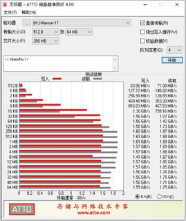 性价比不错的固态硬盘，升级笔记本不错