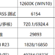 去伪存真，直击真相！12600K+B660M在WIN10和WIN11下性能差距多大?