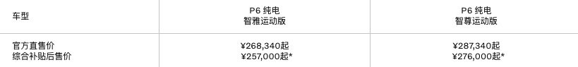 新款纯电沃尔沃XC40上市，补贴后售25.7万起