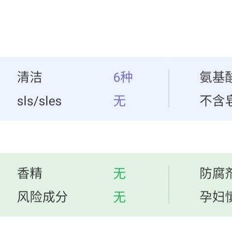 靠口碑支楞起来的29元国货——上水和肌