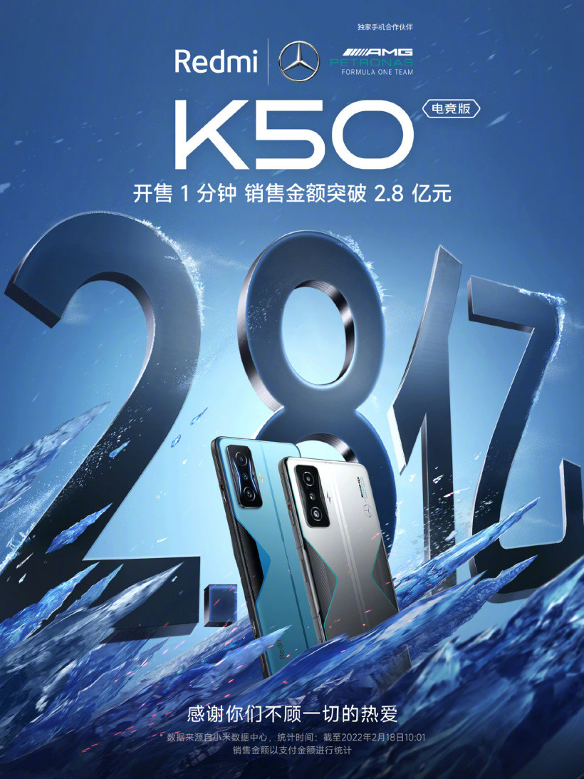 Redmi K50 电竞版首销报表出炉！