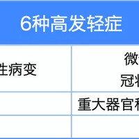 一家三口如何买保险？4个配置方案详细解析