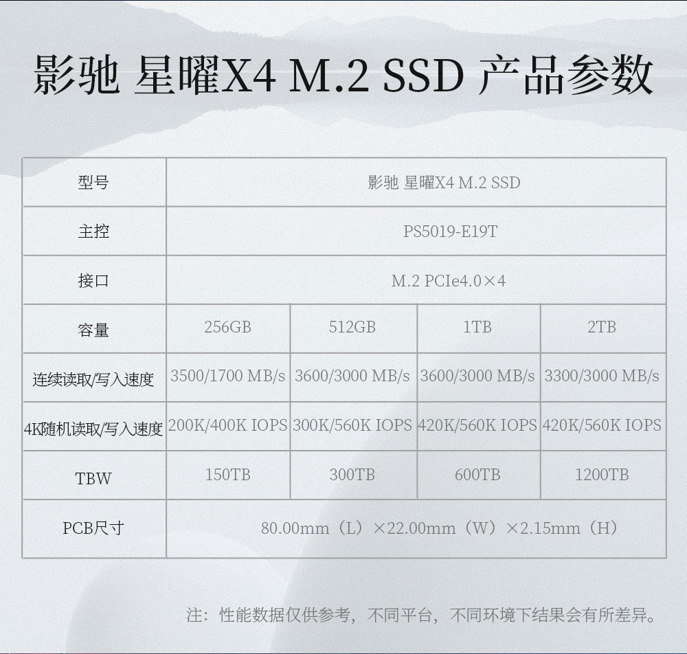 最高2TB、3600 MB/s读速：影驰发布 星曜 X4 M.2 SSD