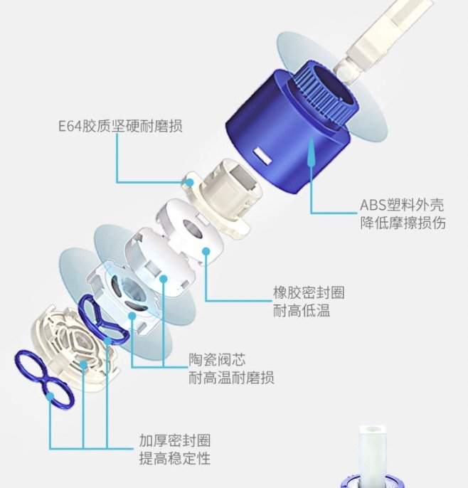 我家的五金用了十年，不生锈不漏水！