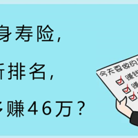 增额终身寿险, 2022年2月最新排名, Top1多赚46万！